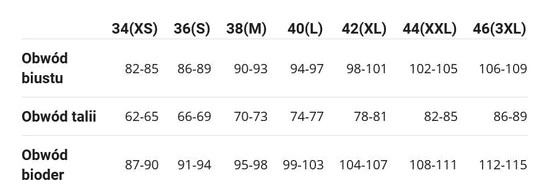 Těhotenské a kojicí šaty ANNIE BLUE